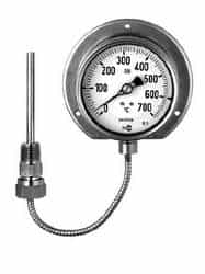 Termômetro de gás